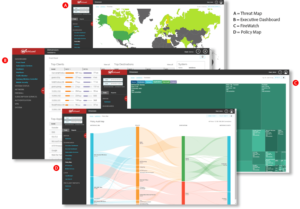 WatchGuard Dimension and Command