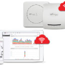 WatchGuard Cloud Wi-Fi