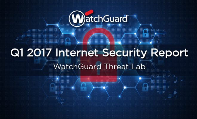 WatchGuard security report