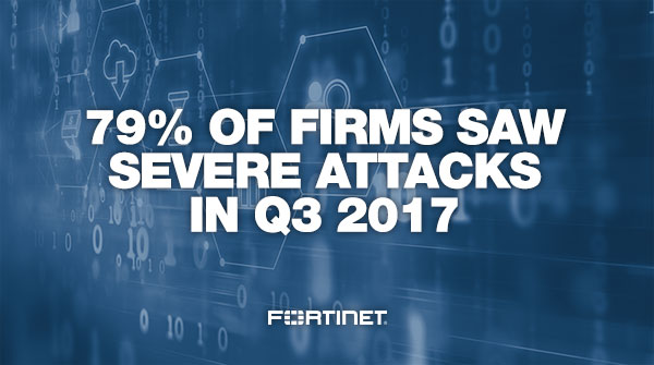 Fortinet Q3 2017