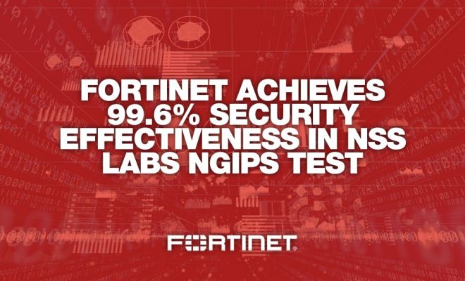Fortinet NSS Labs