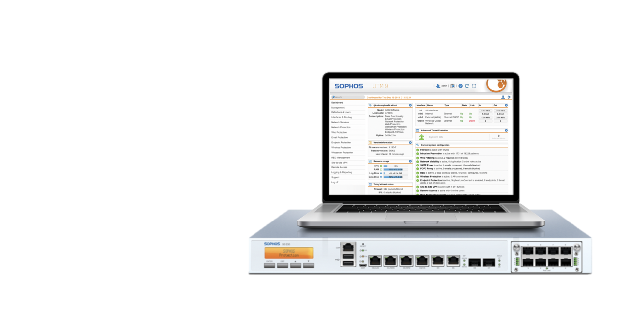 sophos home utm hardware